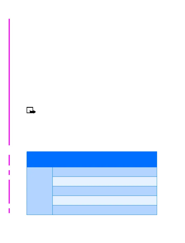 Page #162 background image