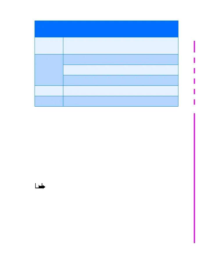 Page #163 background image