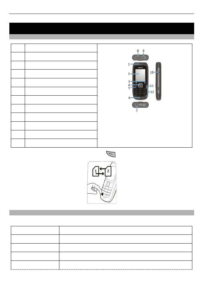 Page #6 background image