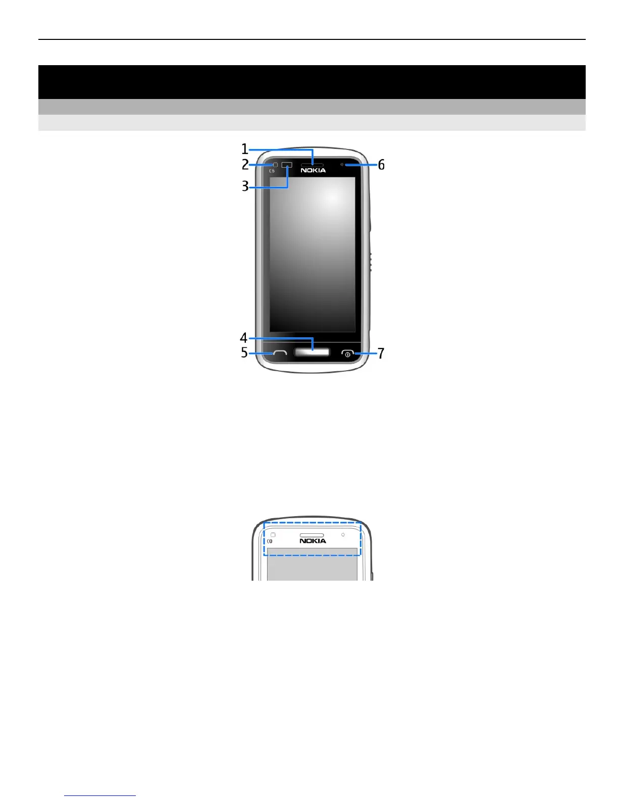 Page #7 background image