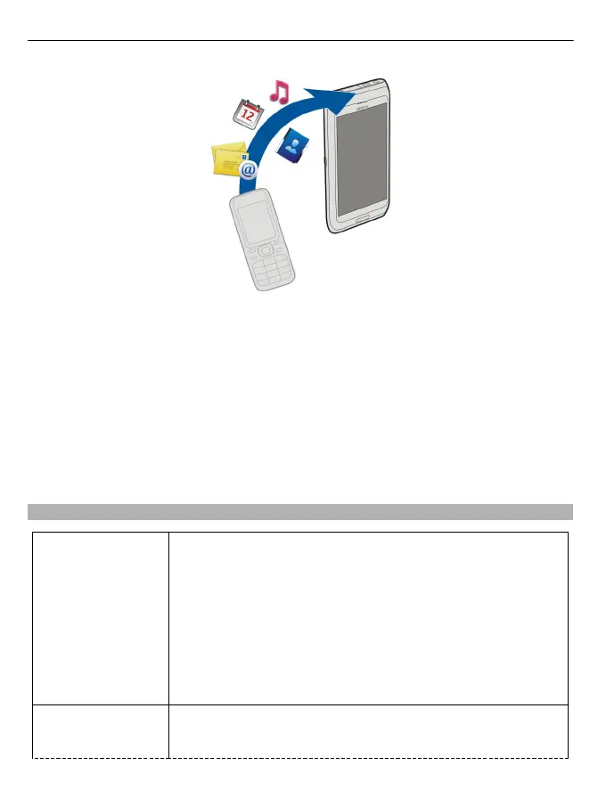 Page #18 background image