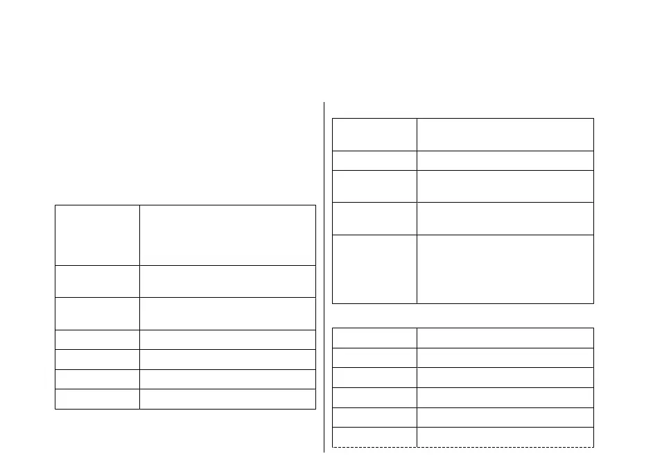 Page #162 background image