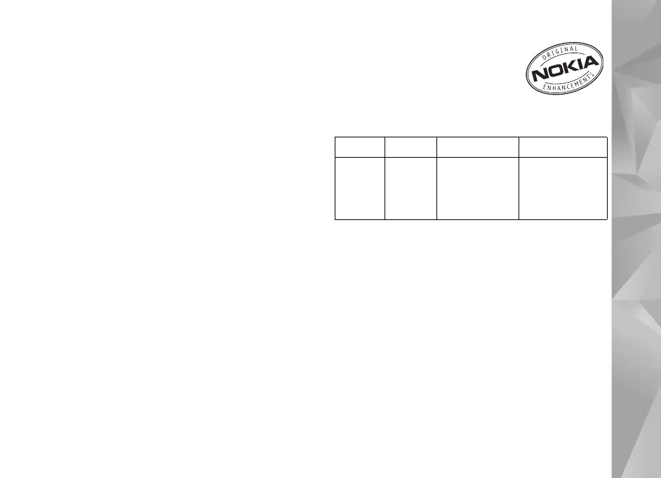 Page #232 background image