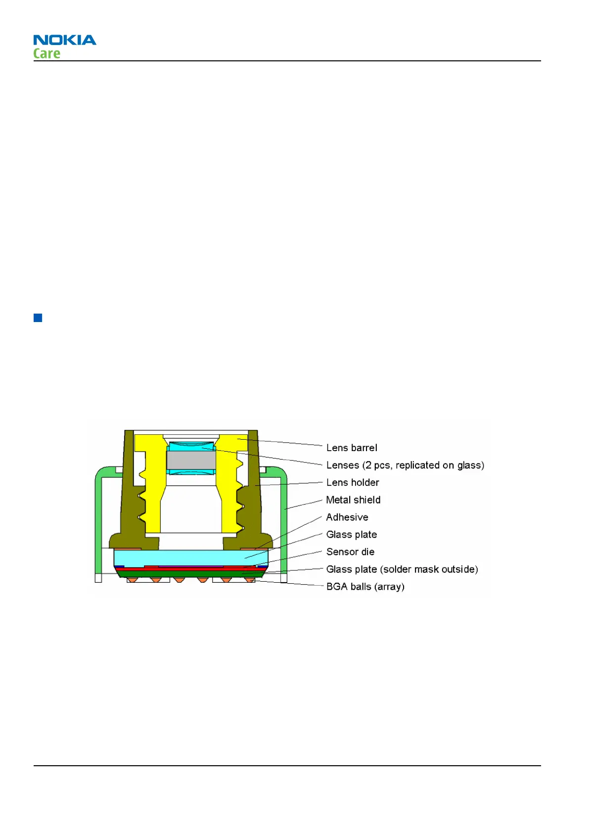 Page #170 background image