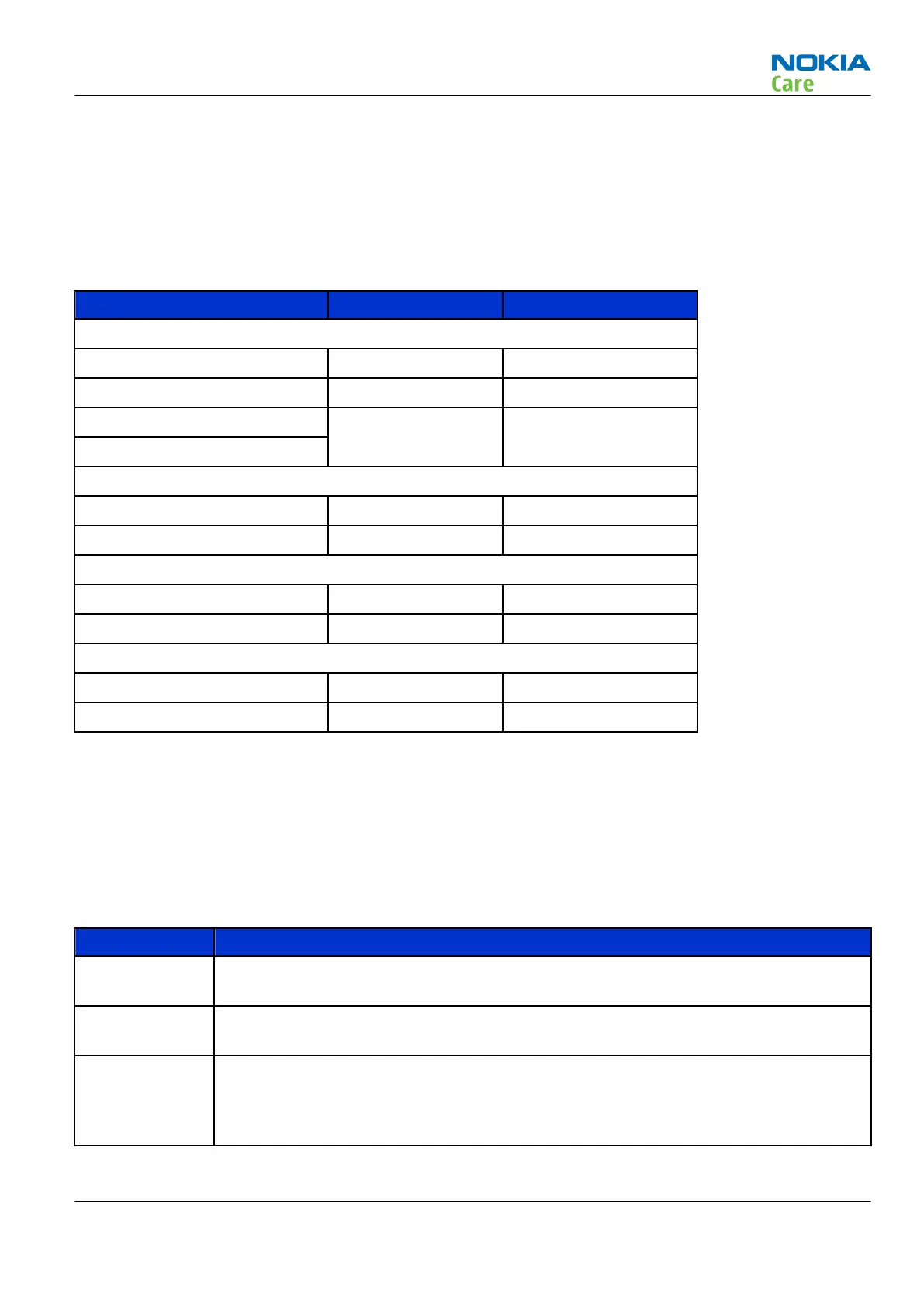 Page #197 background image