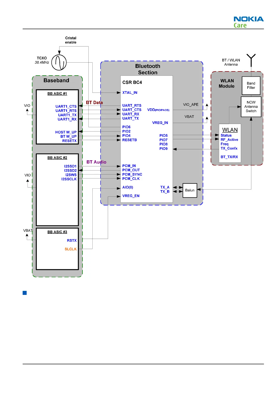 Page #201 background image