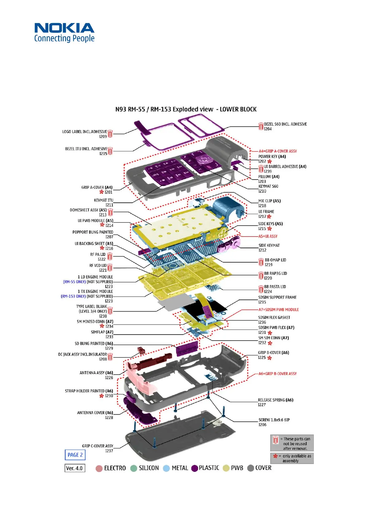 Page #5 background image