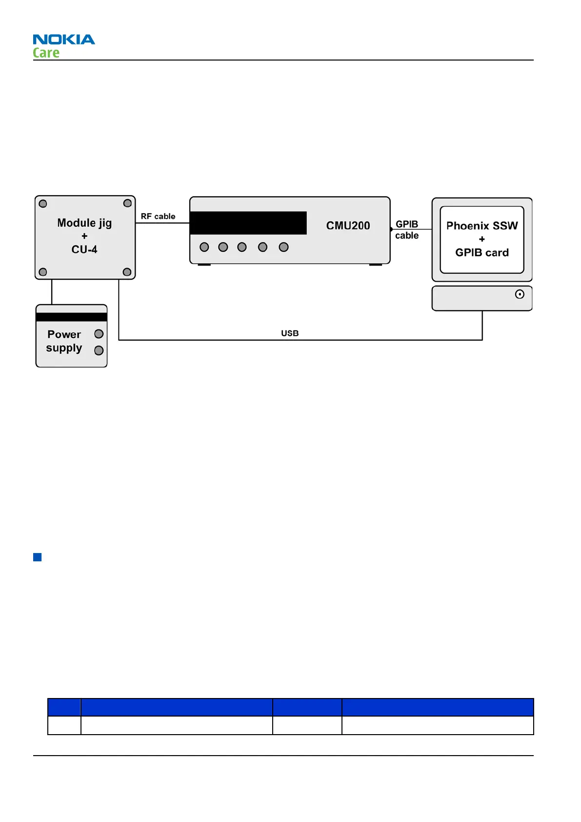 Page #134 background image