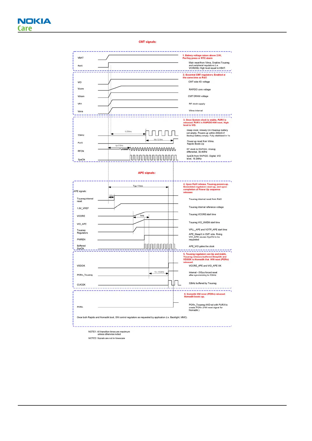 Page #190 background image