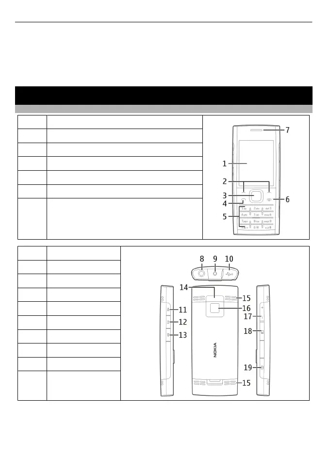 Page #8 background image