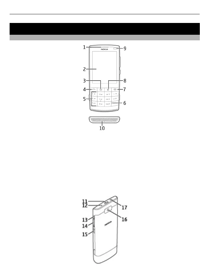 Page #6 background image