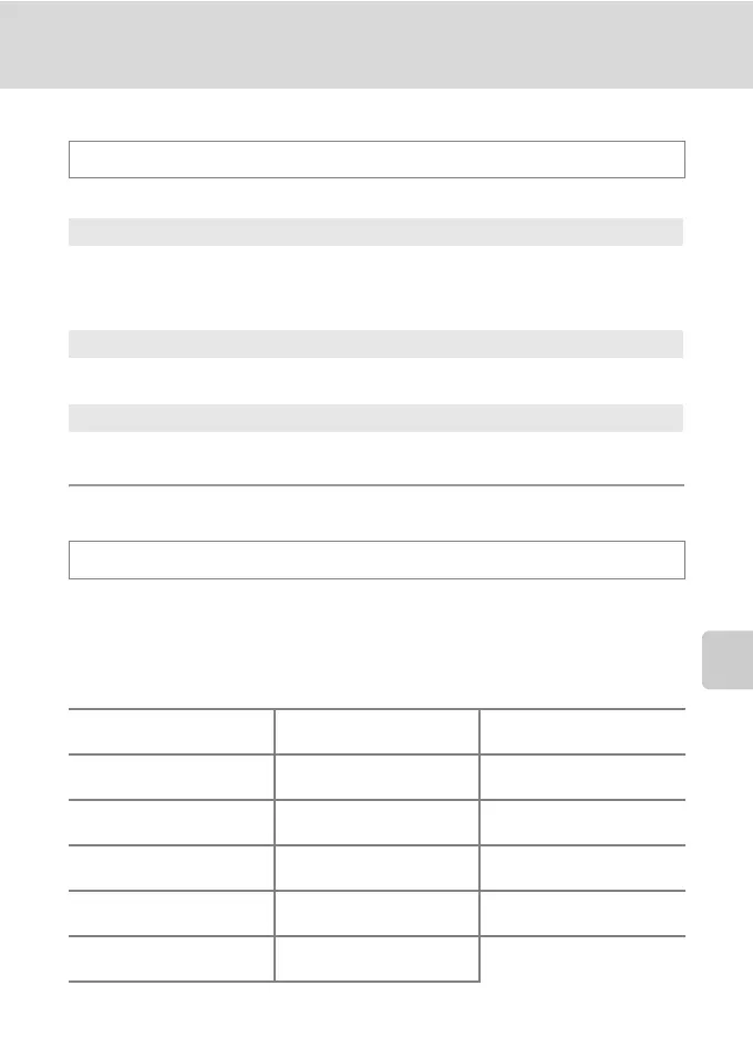 Page #201 background image
