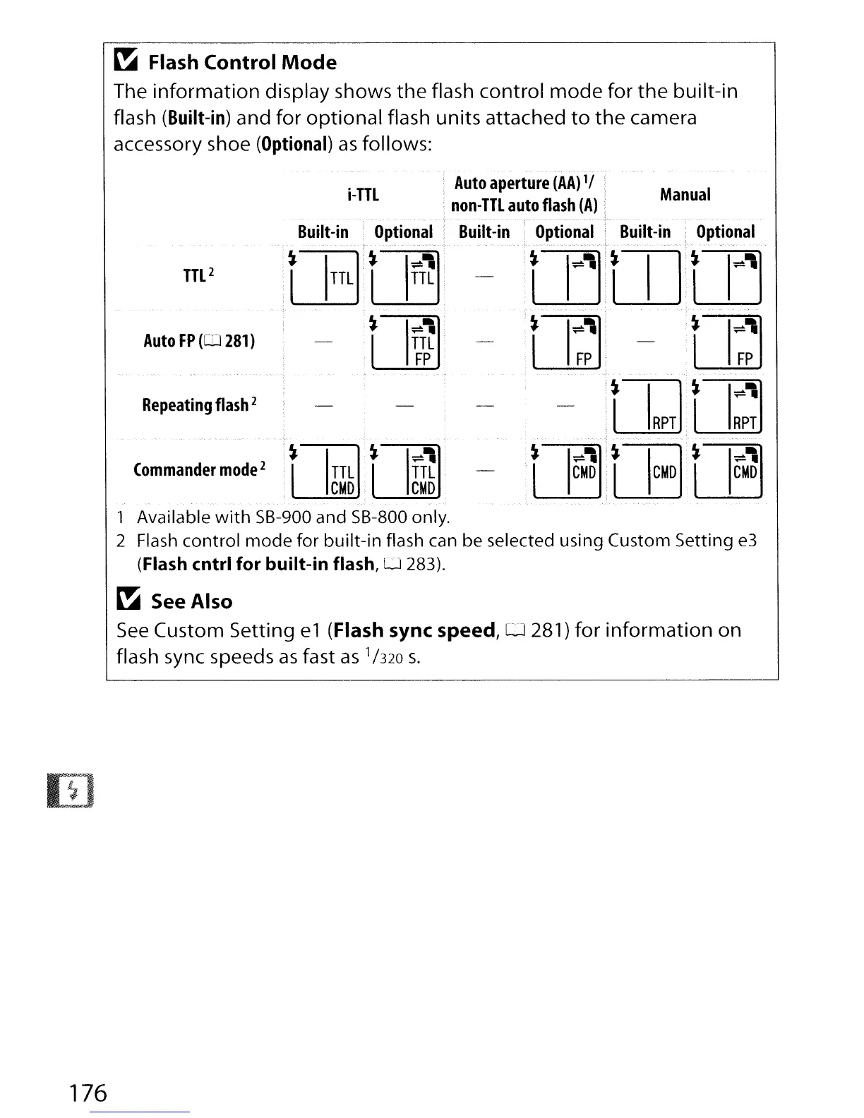 Page #202 background image