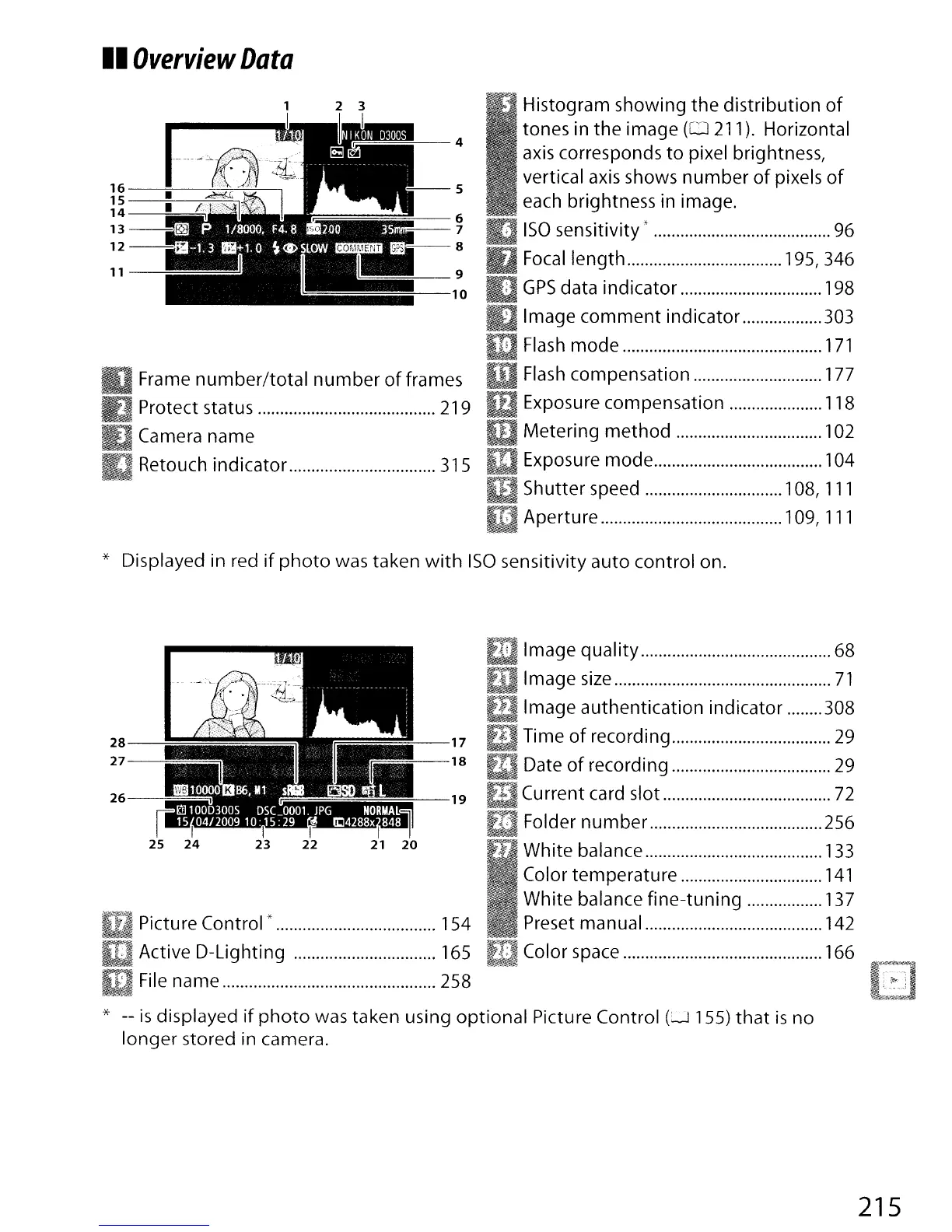 Page #241 background image