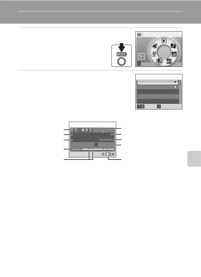 Page #85 background image