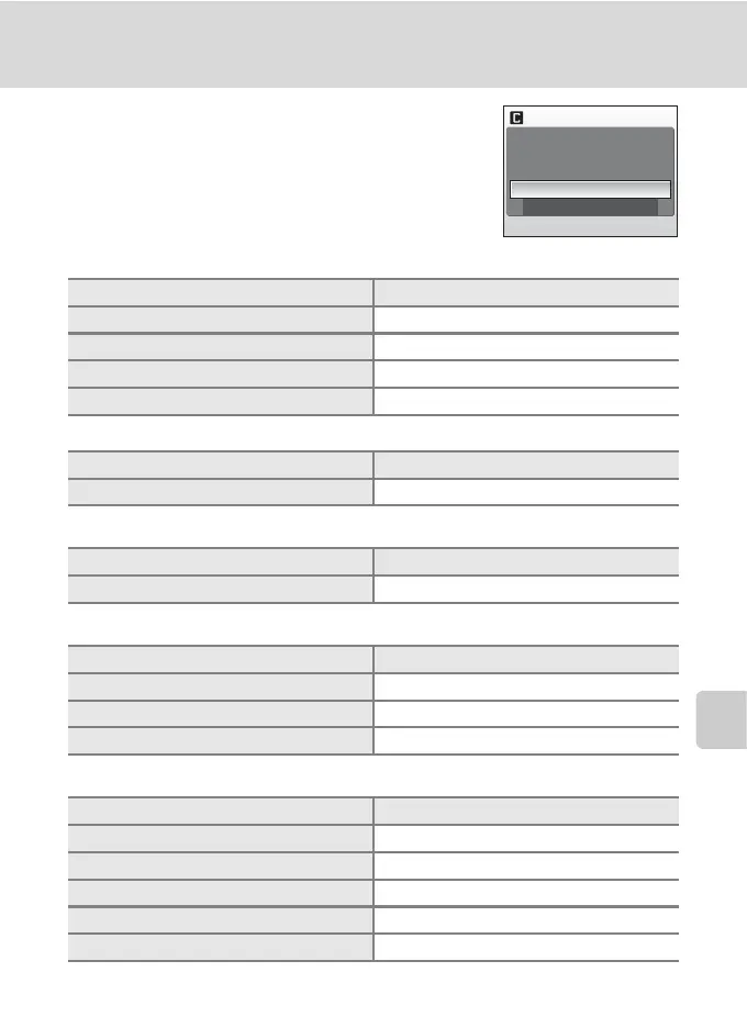 Page #131 background image