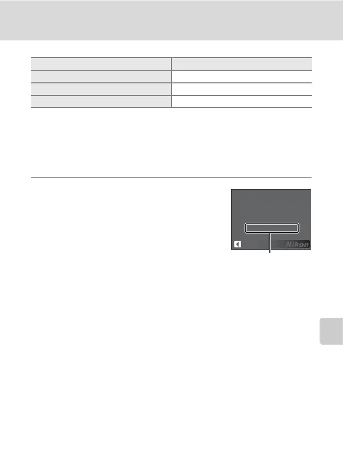 Page #133 background image
