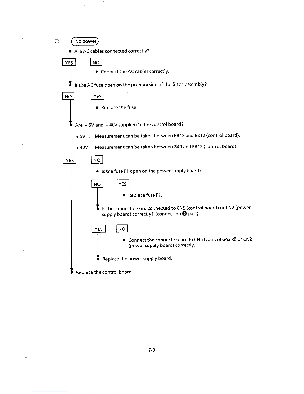 Page #117 background image