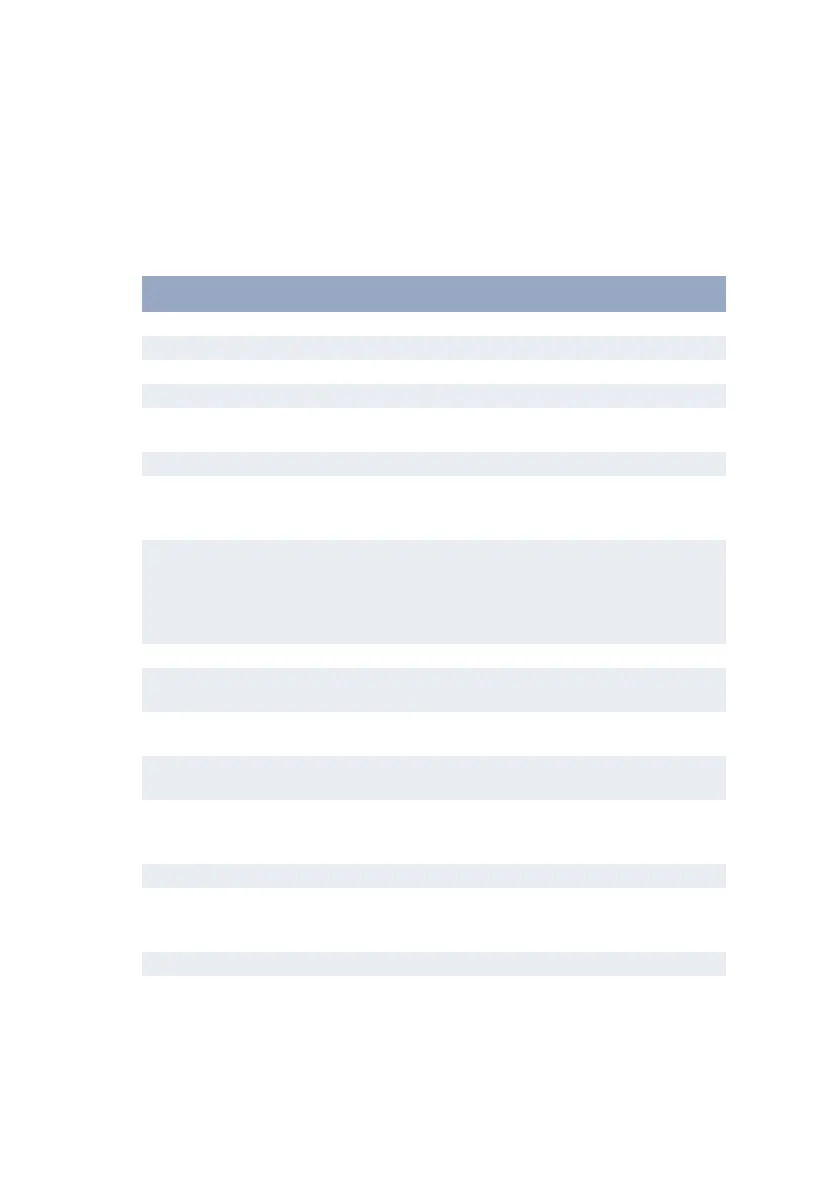 Page #81 background image