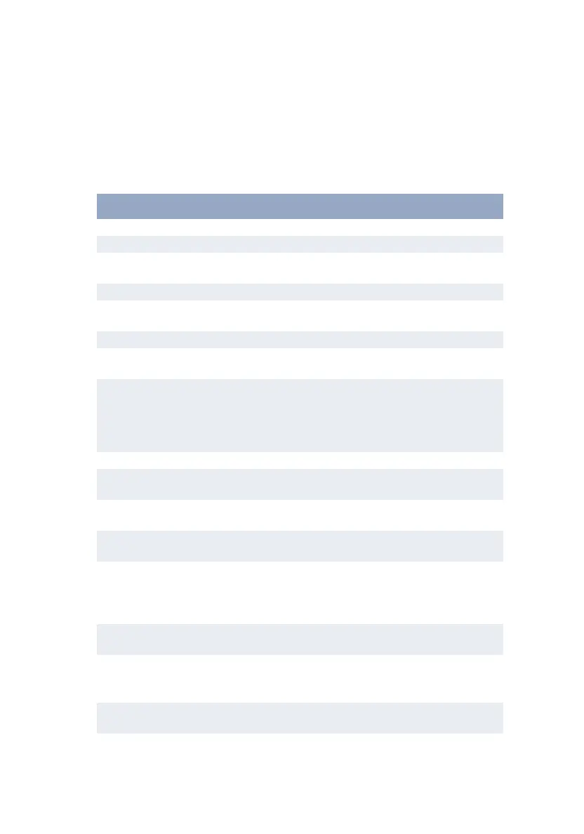 Page #85 background image
