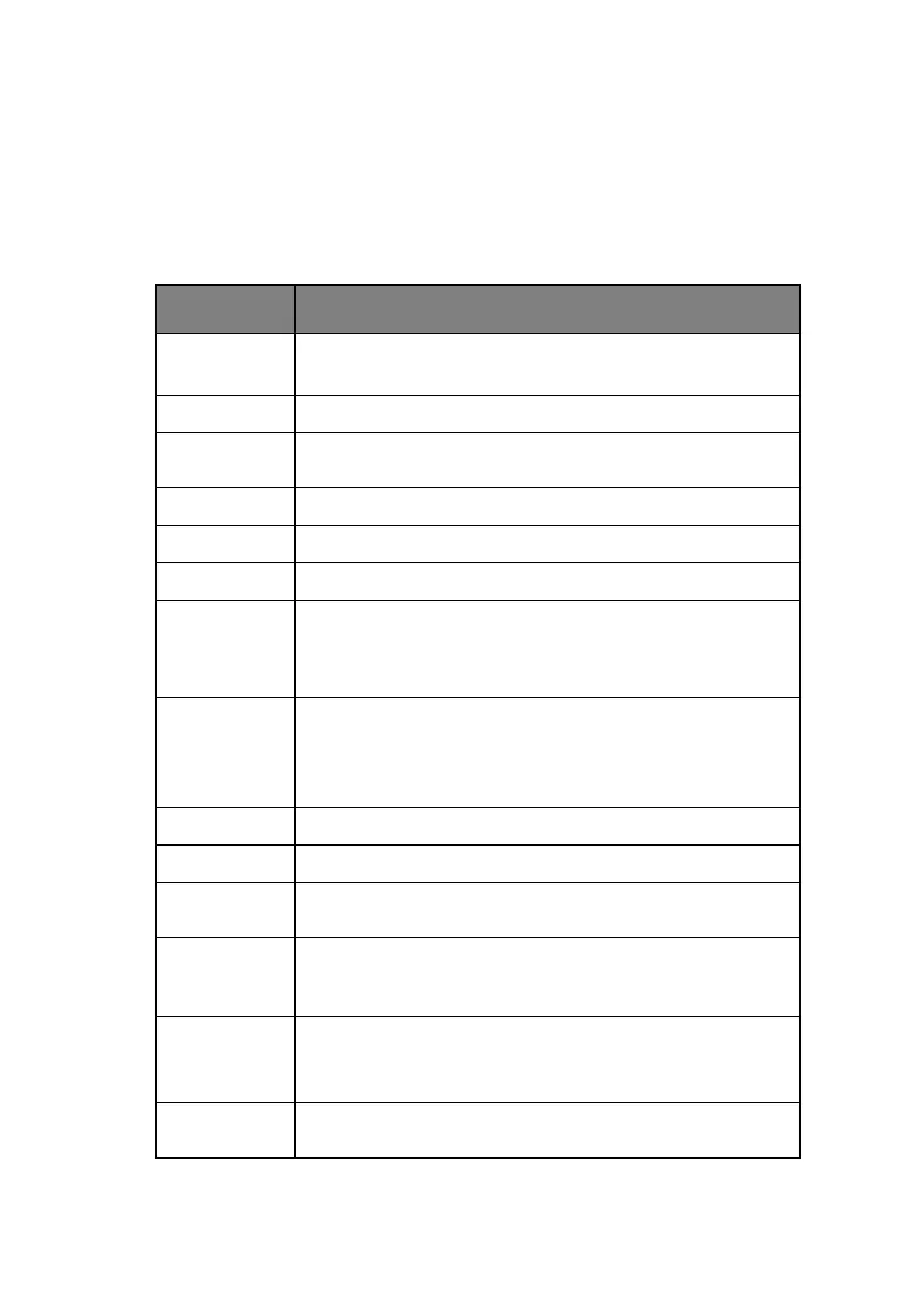 Page #97 background image