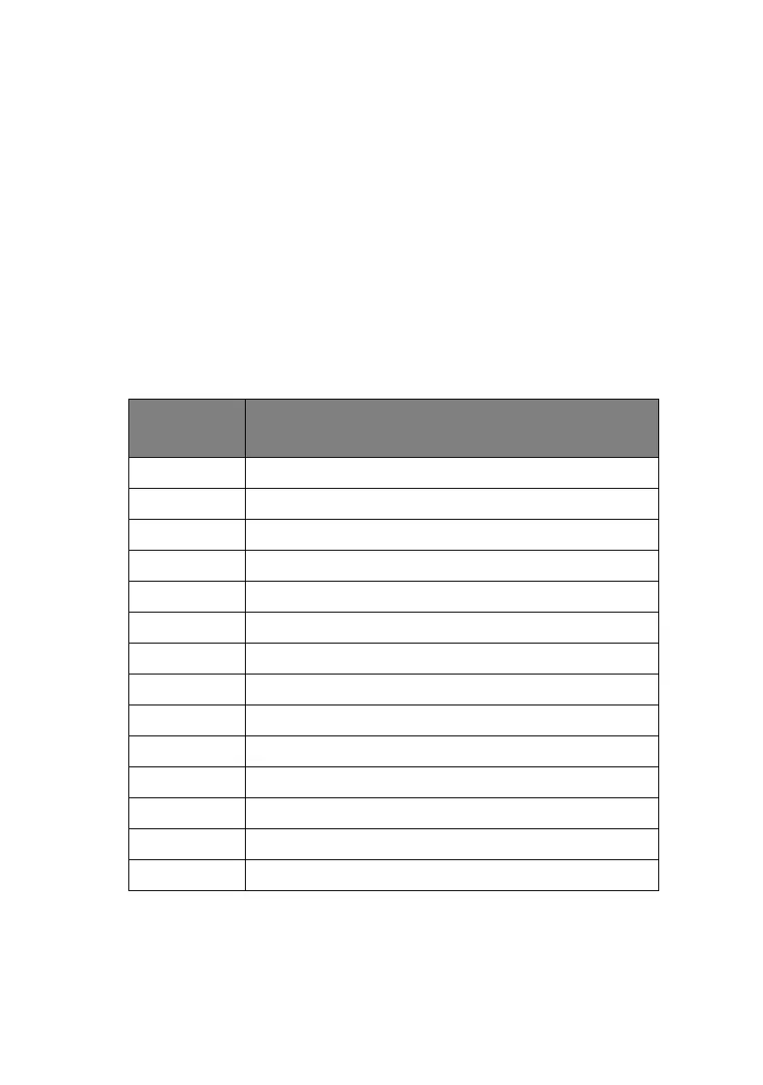 Page #100 background image