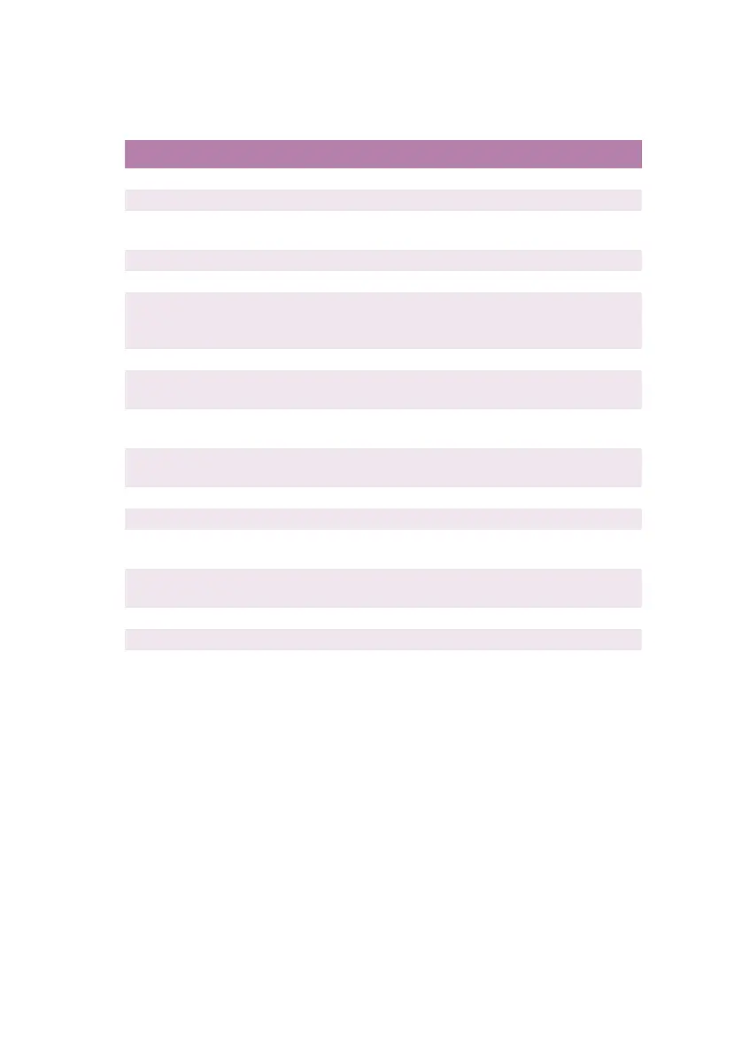 Page #81 background image