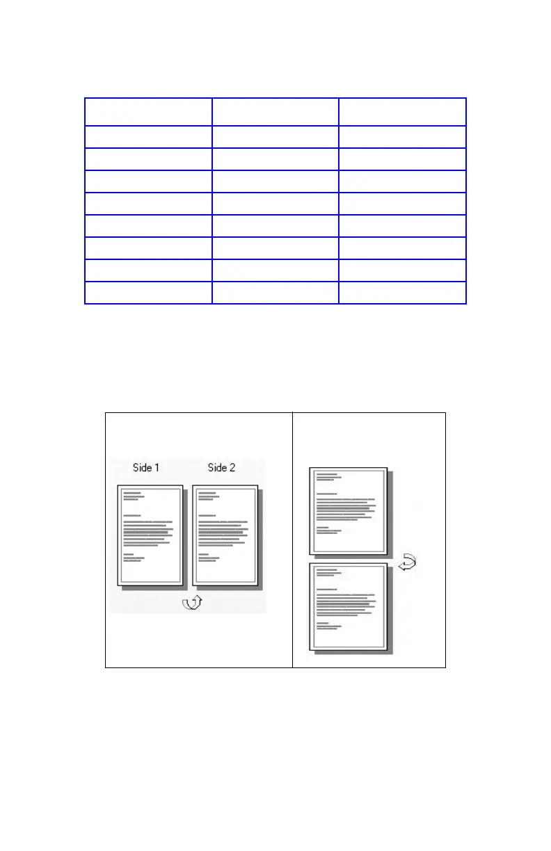 Page #270 background image