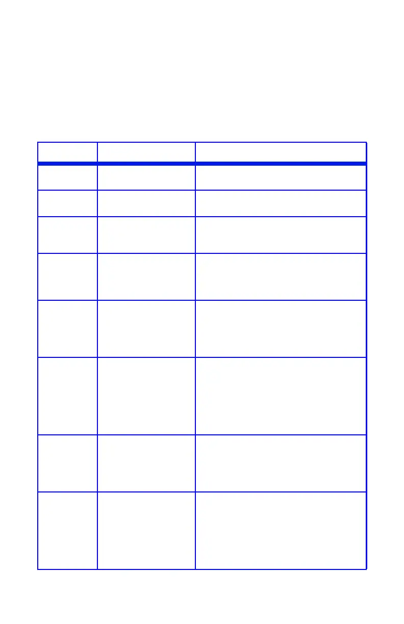 Page #101 background image
