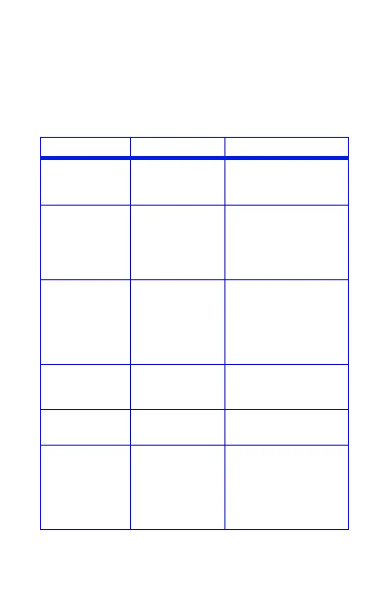 Page #102 background image