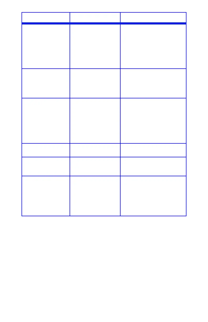 Page #103 background image