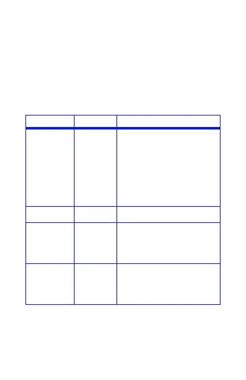 Page #104 background image