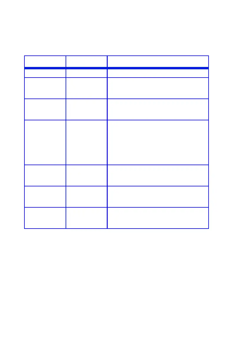 Page #111 background image