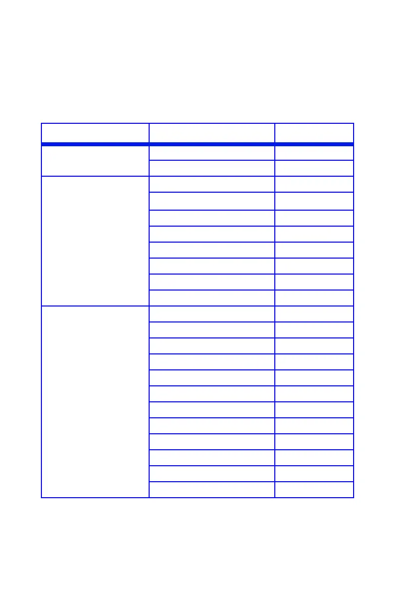 Page #113 background image