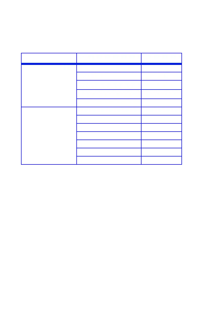 Page #116 background image