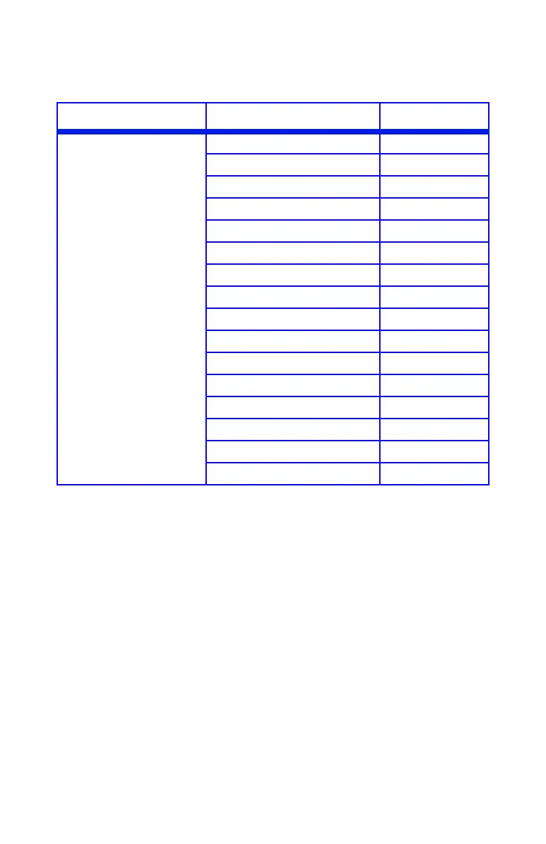 Page #117 background image