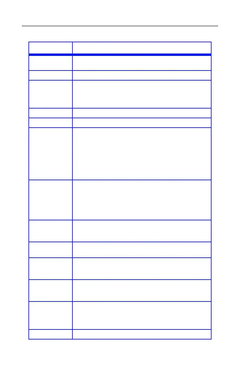 Page #122 background image
