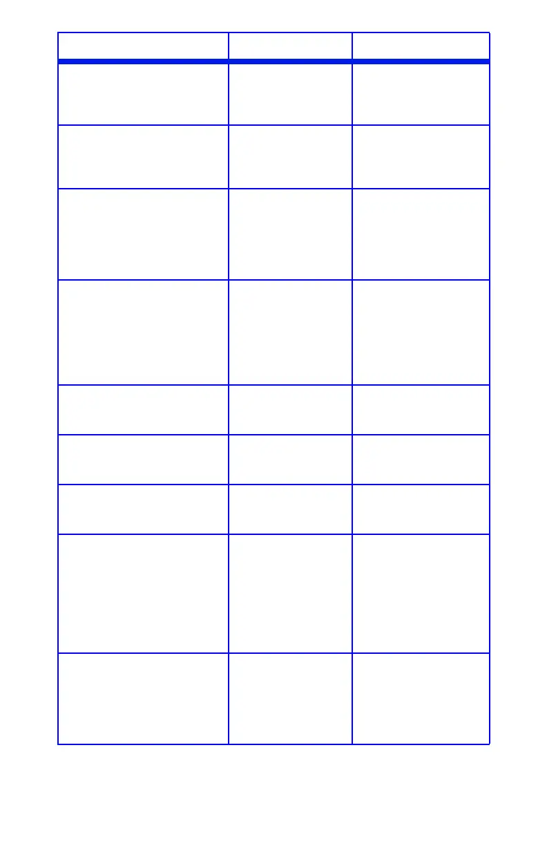 Page #127 background image