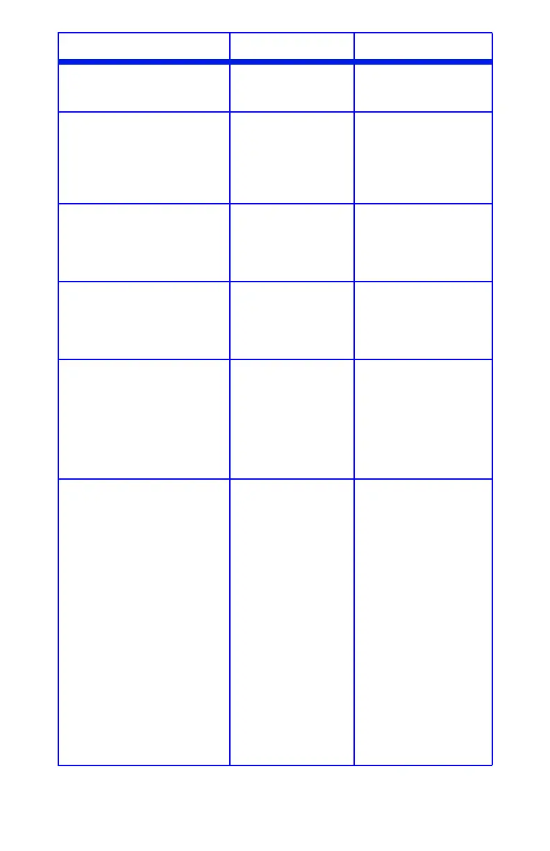 Page #128 background image