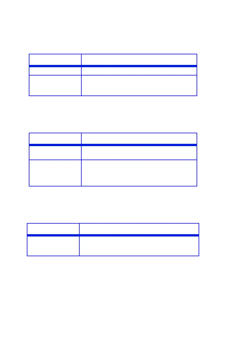 Page #150 background image