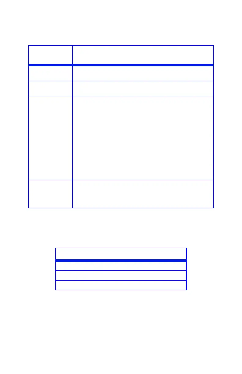 Page #152 background image