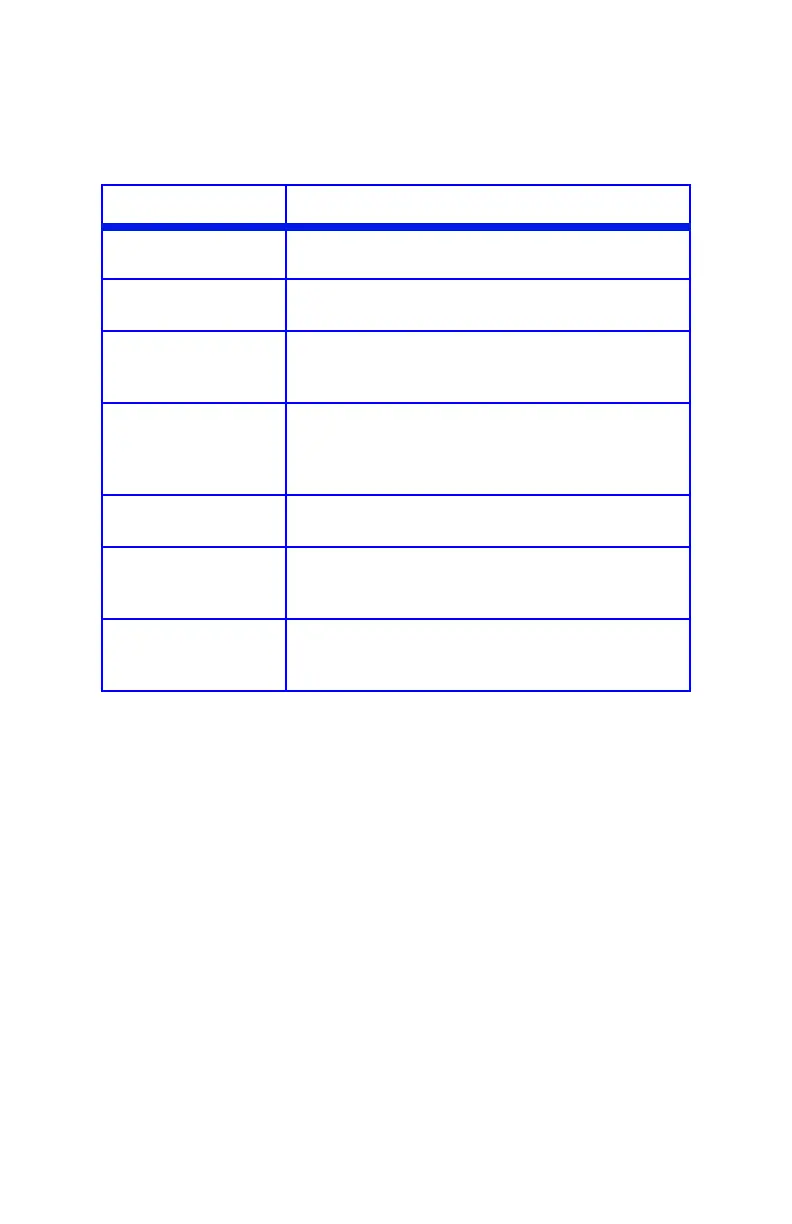 Page #155 background image