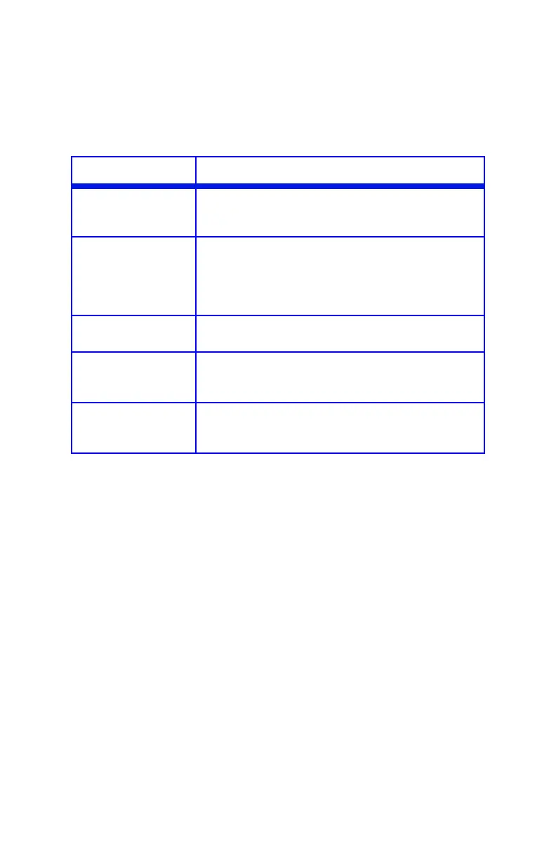 Page #156 background image