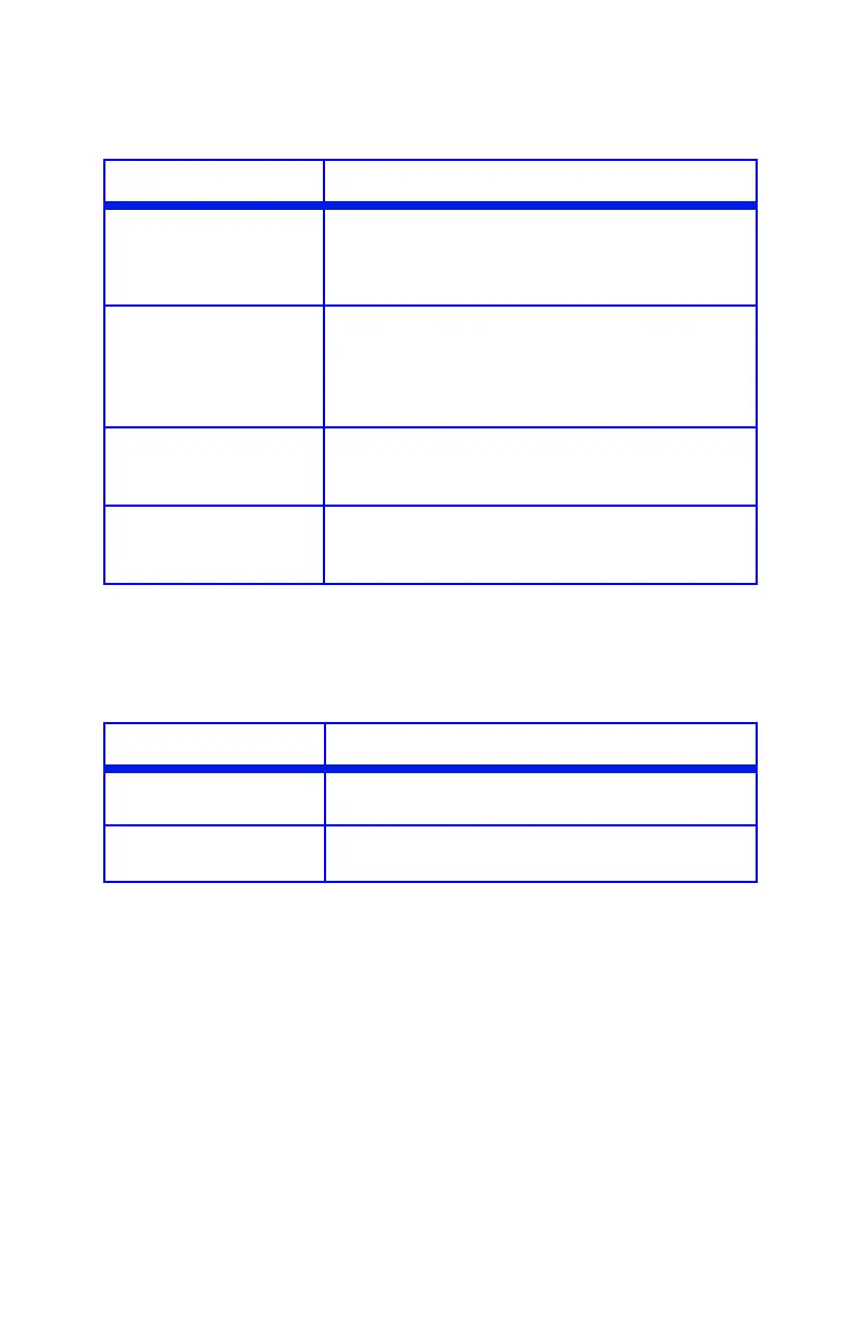 Page #158 background image