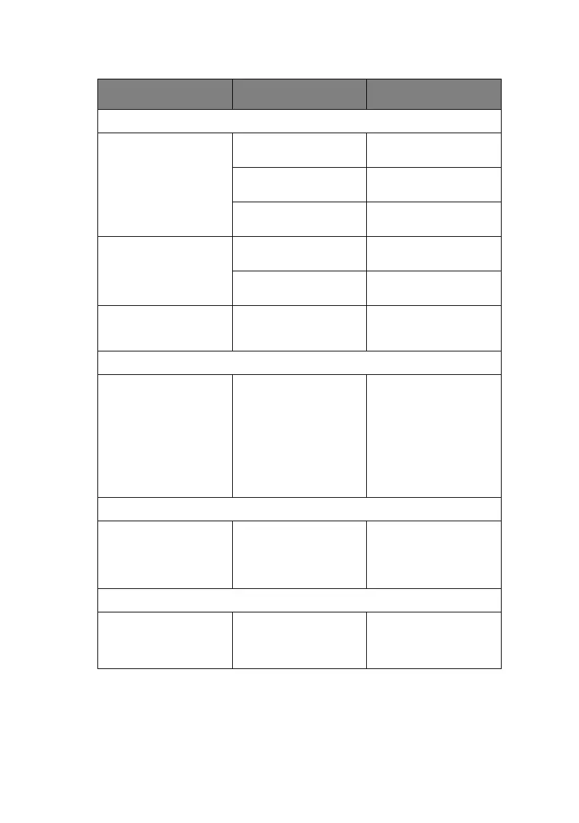 Page #88 background image