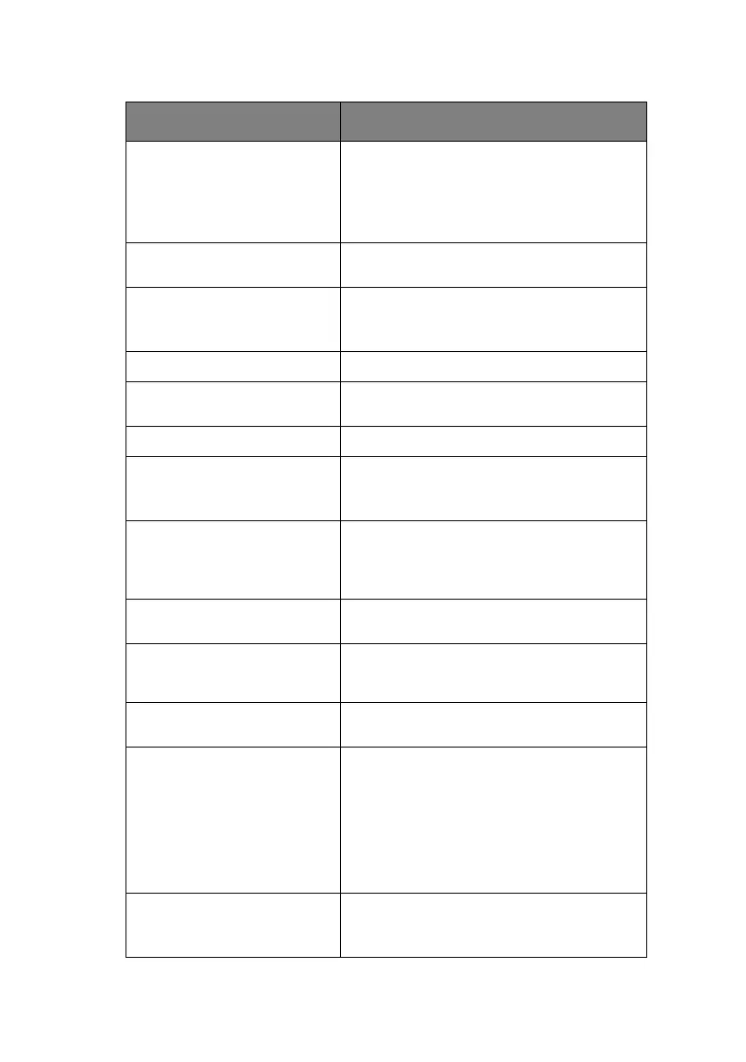 Page #100 background image