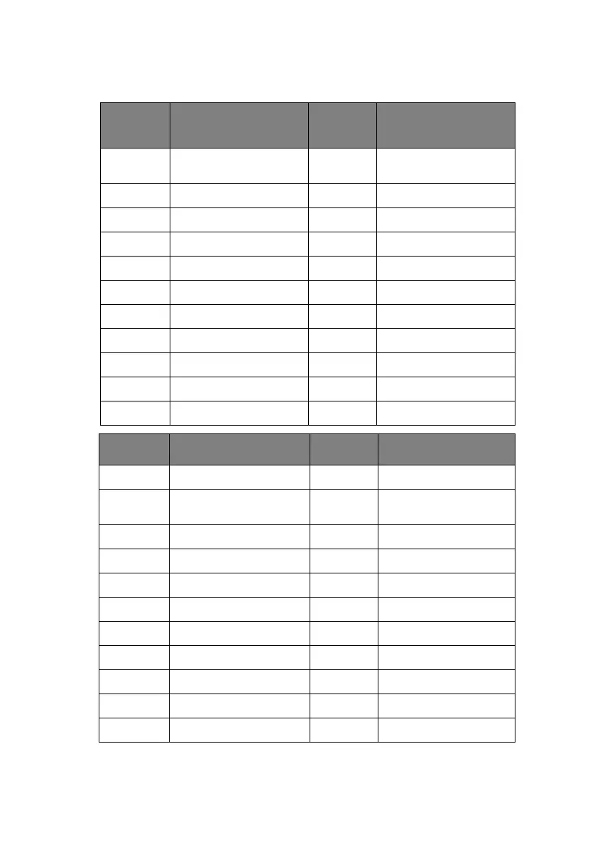 Page #123 background image