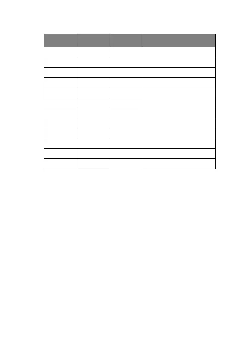 Page #126 background image