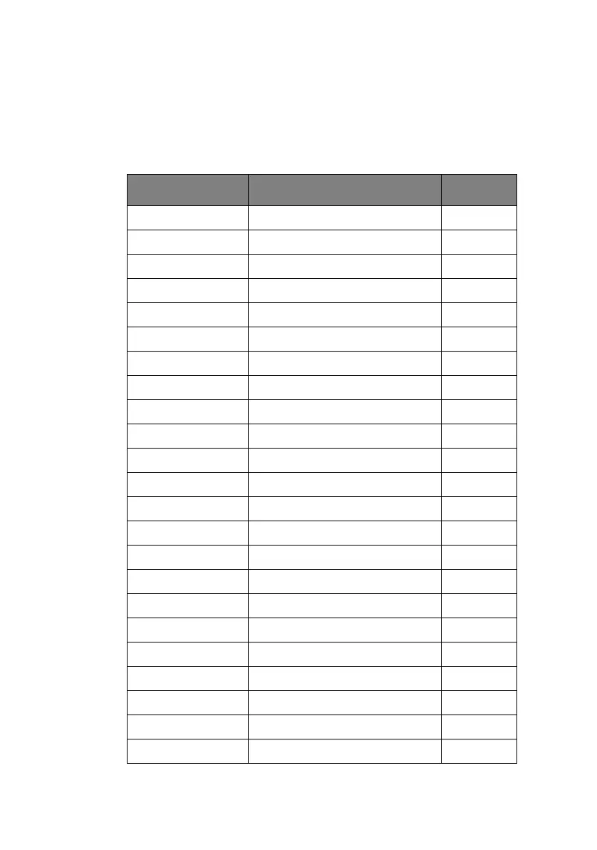 Page #130 background image