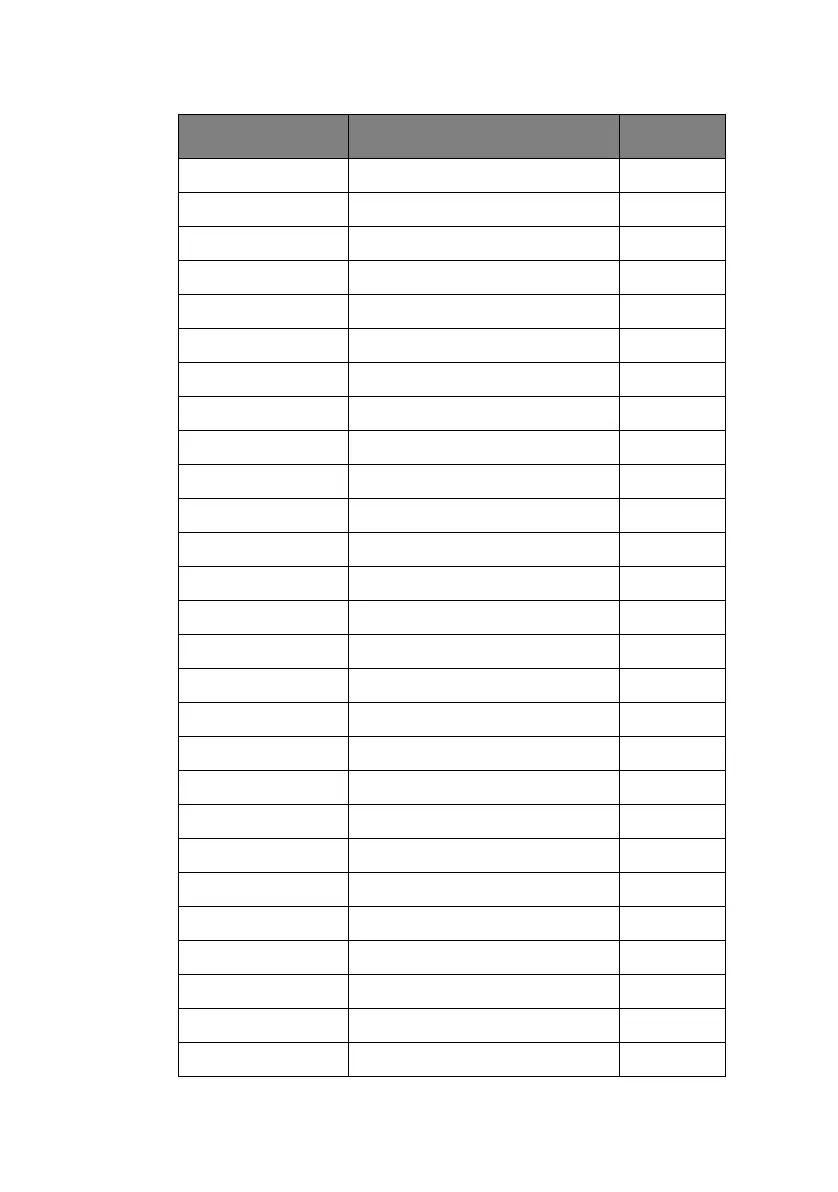 Page #131 background image